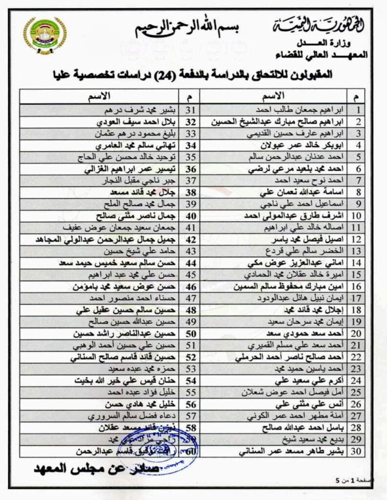 المعهد العالي للقضاء يُعلن أسماء المقبولين للدفعة (24) دراسات تخصصية عليا المعهد العالي للقضاء يُعلن أسماء المقبولين للدفعة (24) دراسات تخصصية عليا