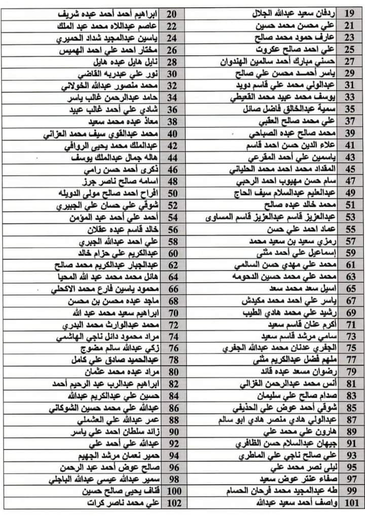منح خريجي المعهد العالي للقضاء الدفعة (23) درجة وكيل نيابة (ب) منح خريجي المعهد العالي للقضاء الدفعة (23) درجة وكيل نيابة (ب)