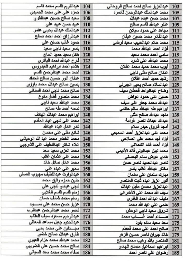 منح خريجي المعهد العالي للقضاء الدفعة (23) درجة وكيل نيابة (ب) منح خريجي المعهد العالي للقضاء الدفعة (23) درجة وكيل نيابة (ب)