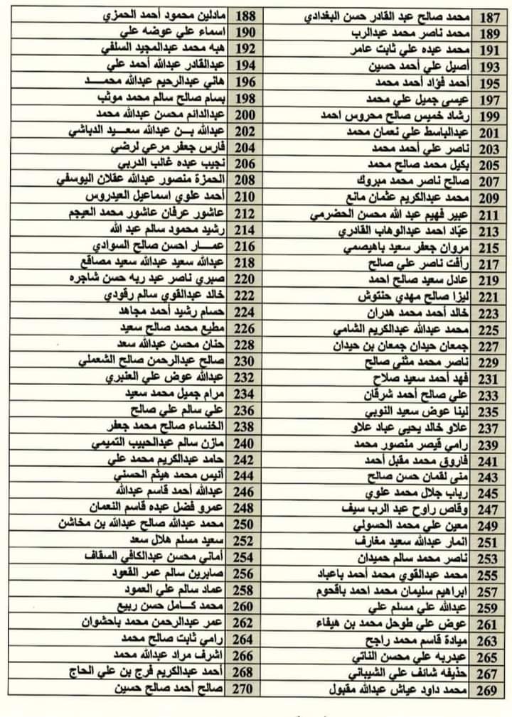 منح خريجي المعهد العالي للقضاء الدفعة (23) درجة وكيل نيابة (ب) منح خريجي المعهد العالي للقضاء الدفعة (23) درجة وكيل نيابة (ب)
