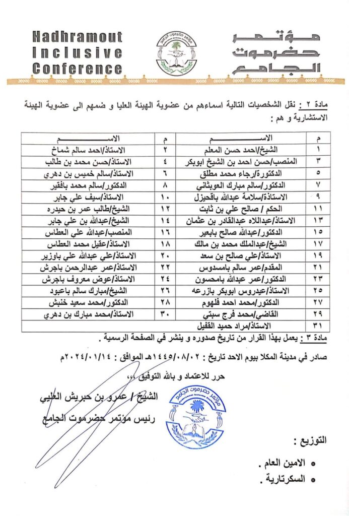 رئيس مؤتمر حضرموت الجامع يصدر قرارا اداريًا بملء الشواغر في الهيئة العليا وضم شخصيات للهيئة الاستشارية رئيس مؤتمر حضرموت الجامع يصدر قرارا اداريًا بملء الشواغر في الهيئة العليا وضم شخصيات للهيئة الاستشارية