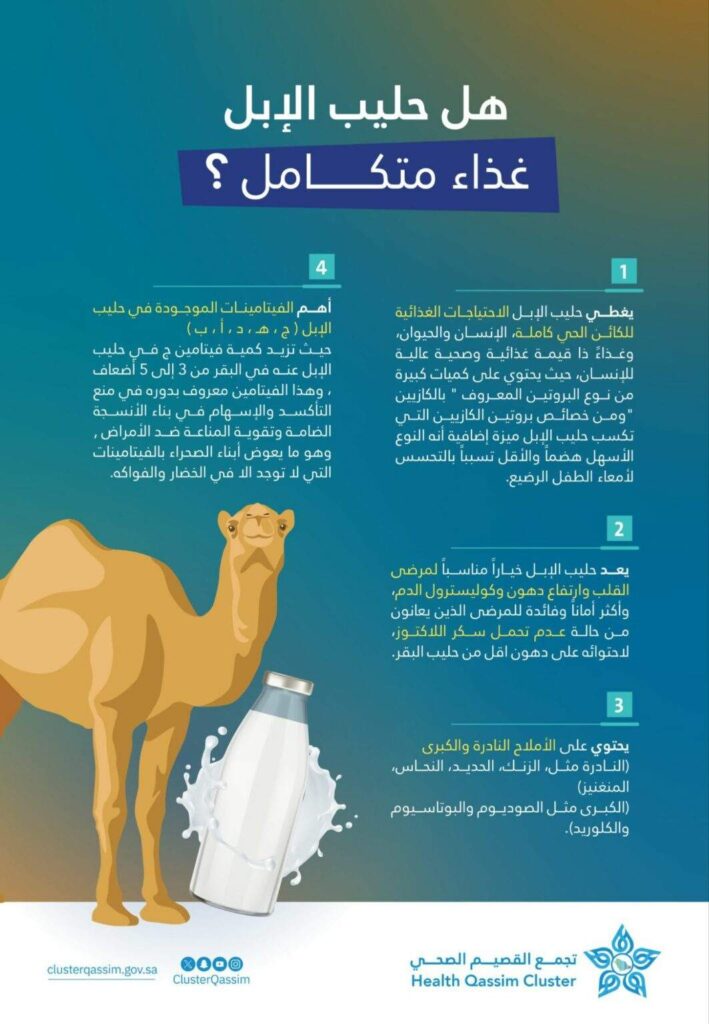 تعرف على هي أهم فوائد تناول حليب الإبل؟ تعرف على هي أهم فوائد تناول حليب الإبل؟