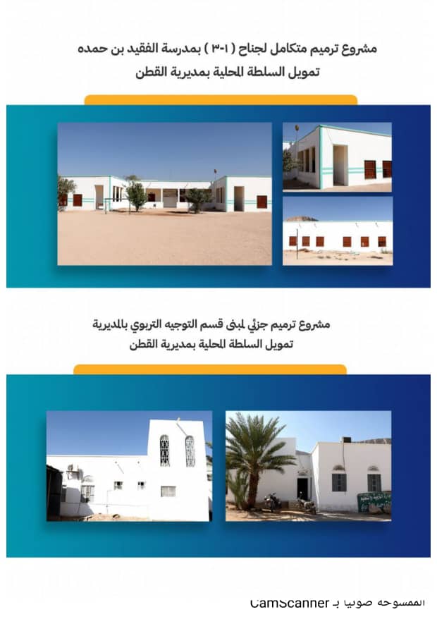 إدارة التربية والتعليم بمديرية القطن تصدر تقريرها السنوي للعام 2023م إدارة التربية والتعليم بمديرية القطن تصدر تقريرها السنوي للعام 2023م