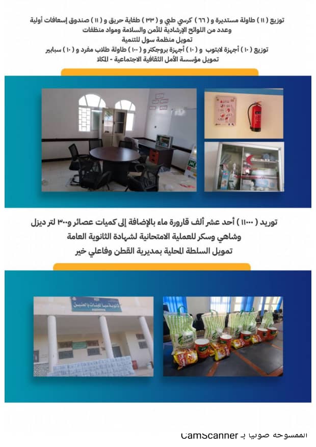 إدارة التربية والتعليم بمديرية القطن تصدر تقريرها السنوي للعام 2023م إدارة التربية والتعليم بمديرية القطن تصدر تقريرها السنوي للعام 2023م