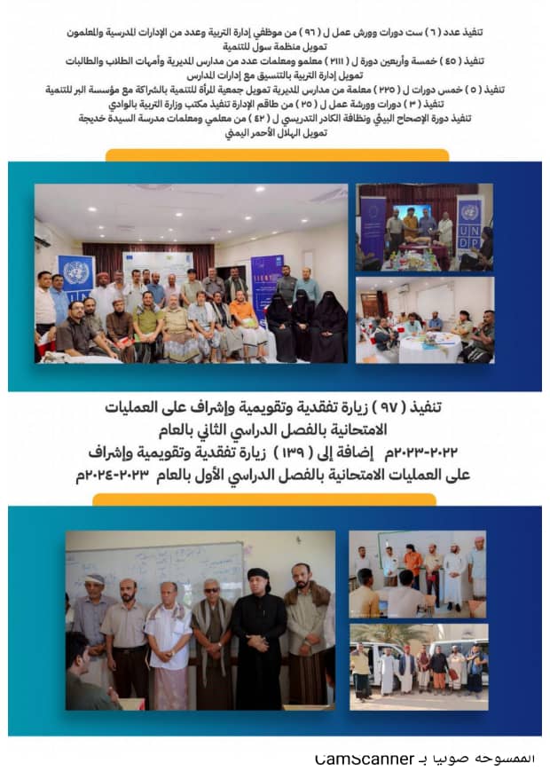 إدارة التربية والتعليم بمديرية القطن تصدر تقريرها السنوي للعام 2023م إدارة التربية والتعليم بمديرية القطن تصدر تقريرها السنوي للعام 2023م