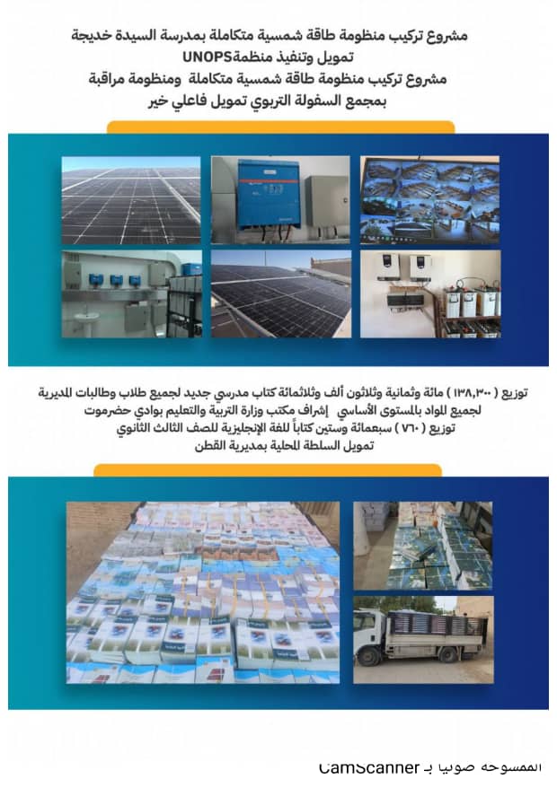 إدارة التربية والتعليم بمديرية القطن تصدر تقريرها السنوي للعام 2023م إدارة التربية والتعليم بمديرية القطن تصدر تقريرها السنوي للعام 2023م