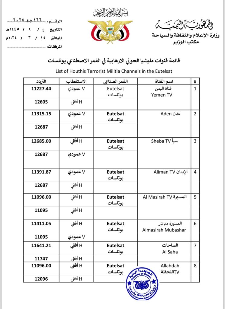 وزير الاعلام والثقافة والسياحة في الحكومة الرعية يطالب شركة الاقمار الاصطناعية بحجب شارة قائمة للقنوات المنتحلة صفة القنوات الحكومية اليمنية وزير الاعلام والثقافة والسياحة في الحكومة الرعية يطالب شركة الاقمار الاصطناعية بحجب شارة قائمة للقنوات المنتحلة صفة القنوات الحكومية اليمنية