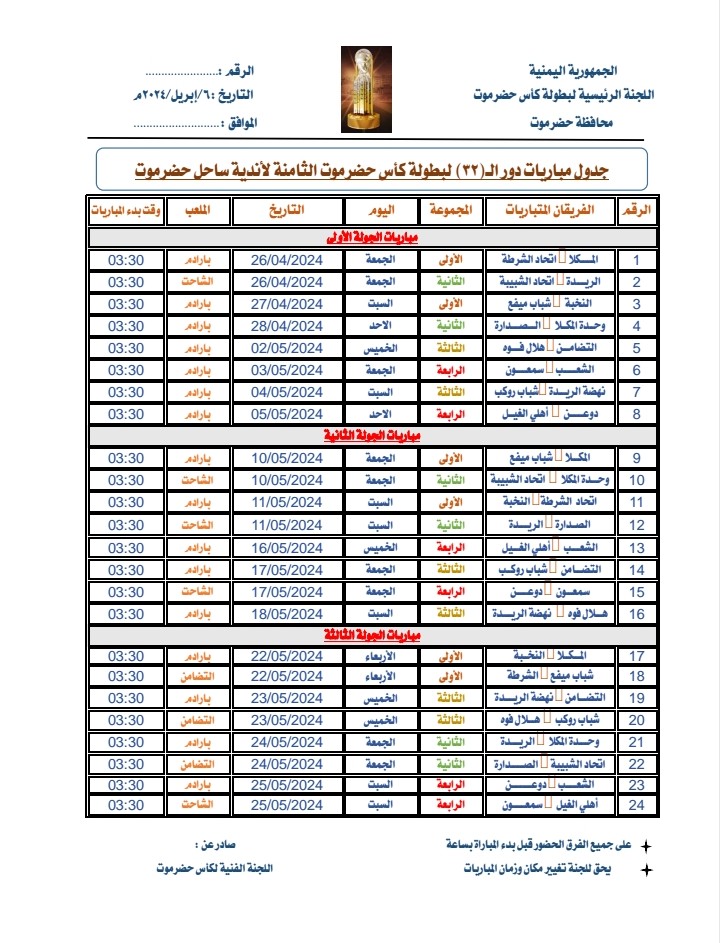 اللجنة الرئيسية لبطولة كأس حضرموت تصدر تعميم بشأن انطلاق مباريات دور الـ32 اللجنة الرئيسية لبطولة كأس حضرموت تصدر تعميم بشأن انطلاق مباريات دور الـ32