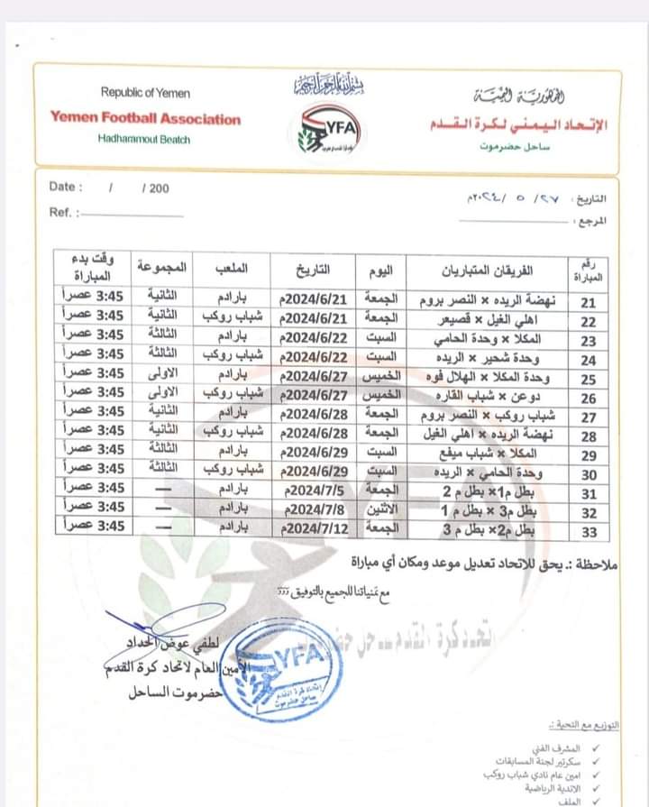 الخميس مواجهتان في انطلاقة تصفيات الثالثة بساحل حضرموت الخميس مواجهتان في انطلاقة تصفيات الثالثة بساحل حضرموت