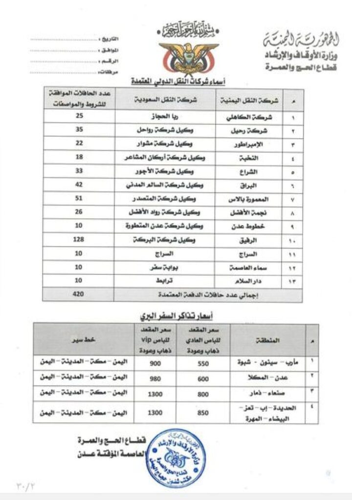 تعرف على أسعار التذاكر واسماء الشركات النقل الدولية المعتمدة في تفويج حجاج اليمن برا تعرف على أسعار التذاكر واسماء الشركات النقل الدولية المعتمدة في تفويج حجاج اليمن برا