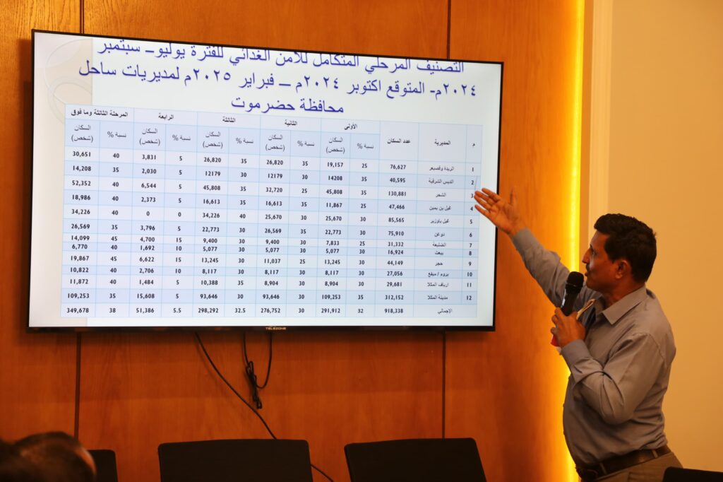 محافظ حضرموت يرأس اجتماعًا للمكتب التنفيذي بالمحافظة محافظ حضرموت يرأس اجتماعًا للمكتب التنفيذي بالمحافظة
