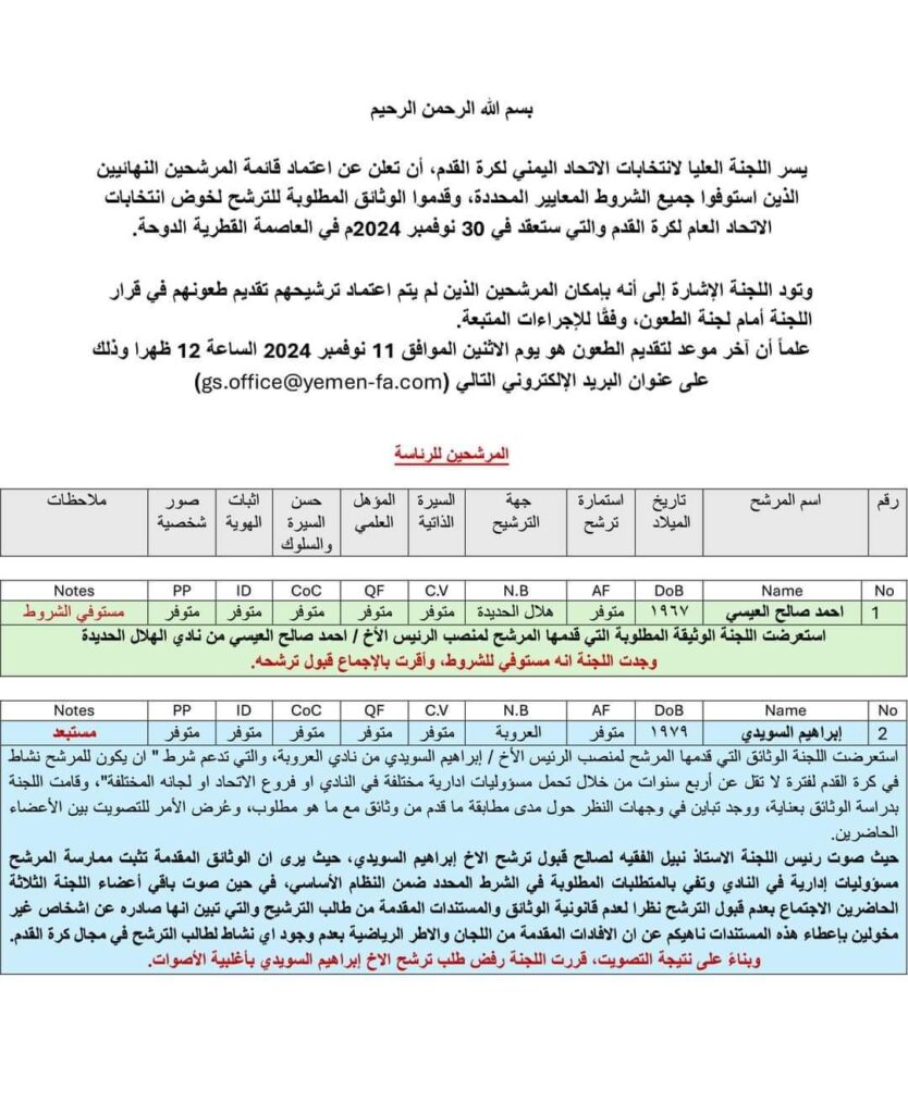 بن مخاشن يؤكد ترشيحه لعضوية مجلس إدارة الاتحاد اليمني العام لكرة القدم ويكشف أن من أولوياته خدمة رياضة كرة القدم الحضرمية والوطنية بن مخاشن يؤكد ترشيحه لعضوية مجلس إدارة الاتحاد اليمني العام لكرة القدم ويكشف أن من أولوياته خدمة رياضة كرة القدم الحضرمية والوطنية