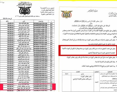 بالوثائق.. توجيهات بصرف مستحقات مالية وإكرامية للقيادي الفار علي النعيمي - بالوثائق.. توجيهات بصرف مستحقات مالية وإكرامية للقيادي الفار علي النعيمي -