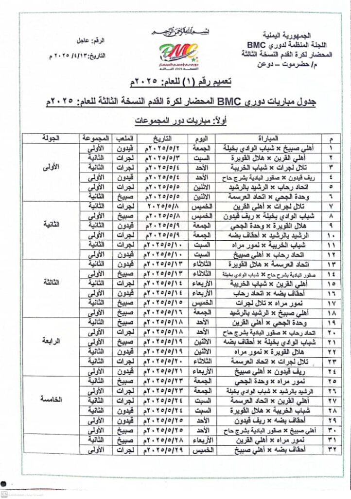 اللجنة المنظمة لدوري BMC المحضار تصدر جدول مباريات الدوري اللجنة المنظمة لدوري BMC المحضار تصدر جدول مباريات الدوري