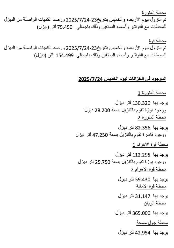 تؤكد وجود ضمانات والتزامات للرقابة ..لجنة شبابية تكشف عن شبهات فساد وتجاوزات في محطات الكهرباء بالمكلا تؤكد وجود ضمانات والتزامات للرقابة ..لجنة شبابية تكشف عن شبهات فساد وتجاوزات في محطات الكهرباء بالمكلا