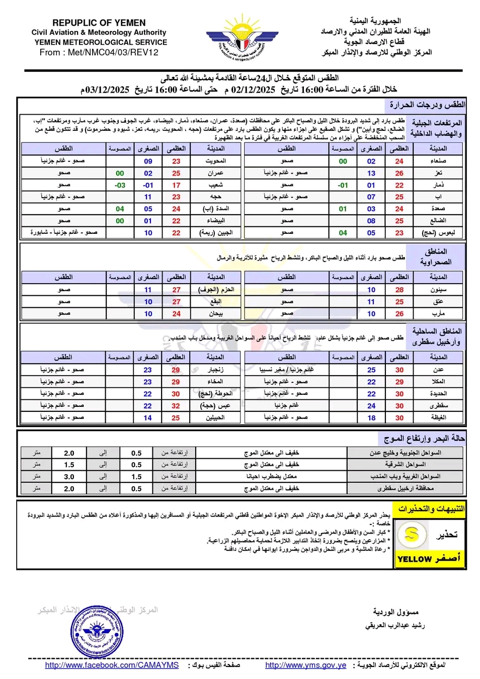 تحذيرات من طقس بارد شديد وتشكل للصقيع على المرتفعات خلال الـ24 ساعة القادمة - تحذيرات من طقس بارد شديد وتشكل للصقيع على المرتفعات خلال الـ24 ساعة القادمة -