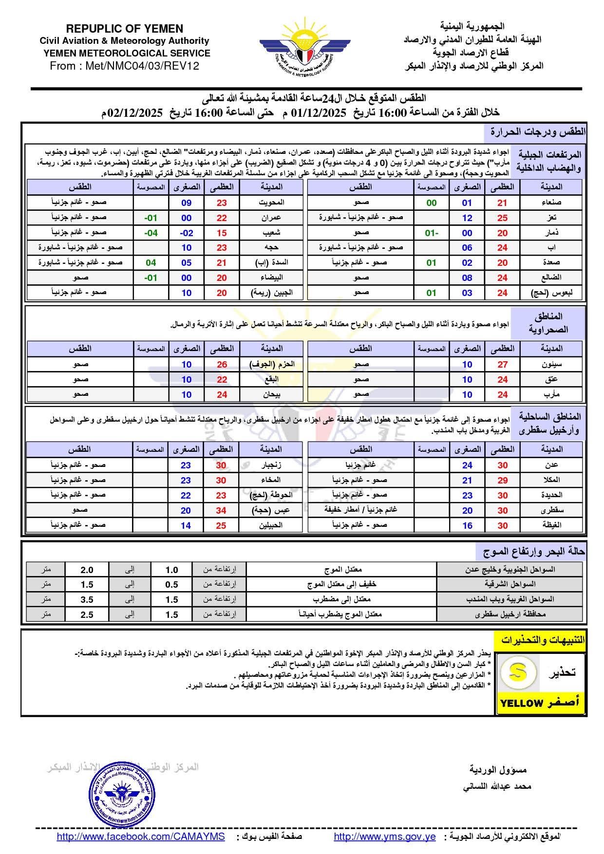 تحذيرات من البرودة الشديدة في المرتفعات الجبلية - تحذيرات من البرودة الشديدة في المرتفعات الجبلية -