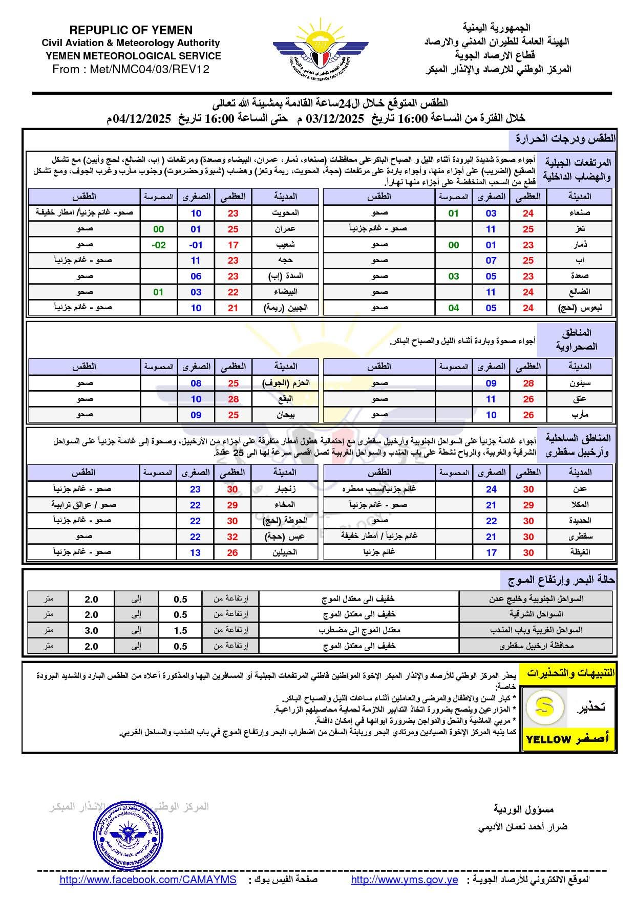 الأرصاد يحذر من انخفاض للحرارة وتشكل للصقيع في المرتفعات الجبلية خلال الساعات الـ24 القادمة - الأرصاد يحذر من انخفاض للحرارة وتشكل للصقيع في المرتفعات الجبلية خلال الساعات الـ24 القادمة -