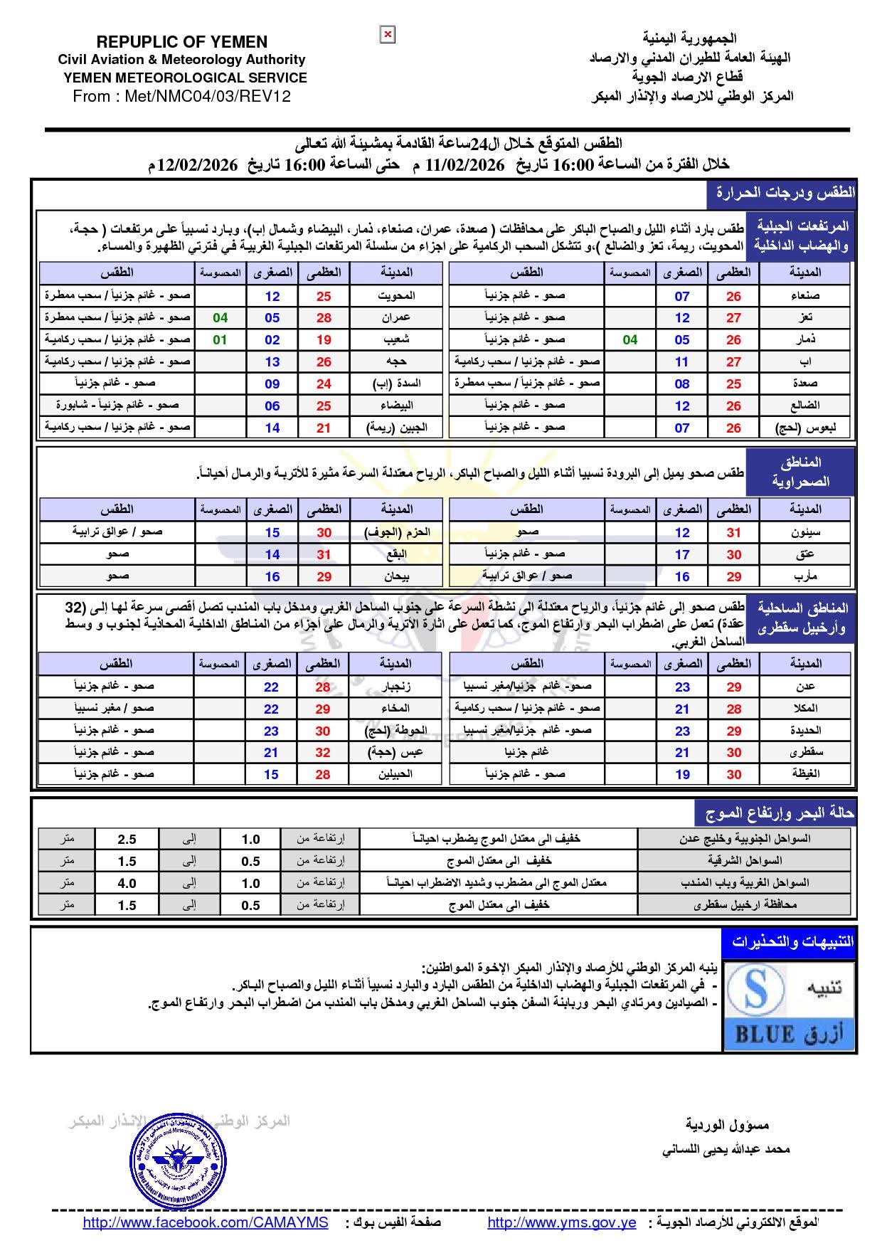 الأرصاد: أجواء باردة على المرتفعات ورياح نشطة تضرب جنوب الساحل الغربي خلال الساعات المقبلة - الأرصاد: أجواء باردة على المرتفعات ورياح نشطة تضرب جنوب الساحل الغربي خلال الساعات المقبلة -