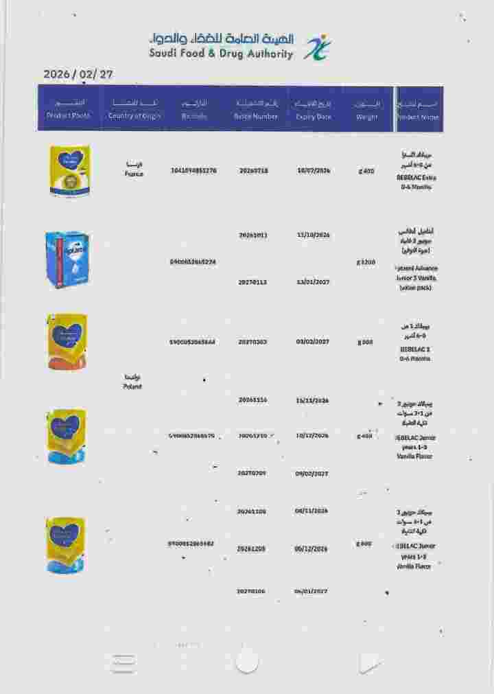 تحذير رسمي.. وزارة الصناعة والتجارة توجه بسحب بعض منتجات حليب الأطفال من الأسواق تحذير رسمي.. وزارة الصناعة والتجارة توجه بسحب بعض منتجات حليب الأطفال من الأسواق
