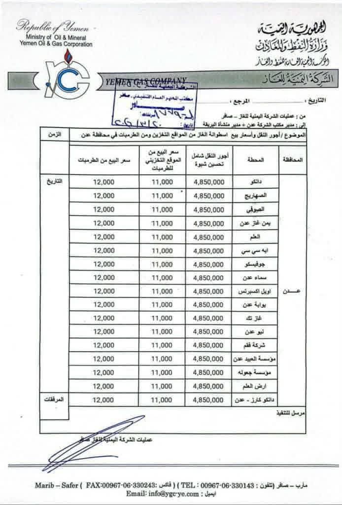 شركة الغاز في مأرب ترفع سعر الغاز في عدن الى 12 الف ريال للاسطوانة - شركة الغاز في مأرب ترفع سعر الغاز في عدن الى 12 الف ريال للاسطوانة -