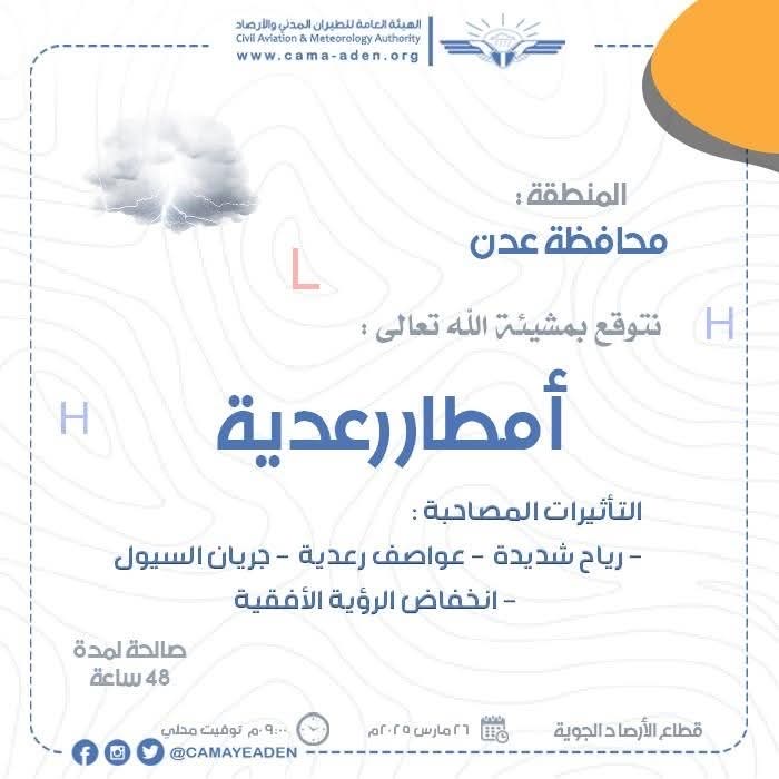 الأرصاد تتوقع هطول أمطار رعدية ورياح شديدة في عدن خلال الساعات القادمة - الأرصاد تتوقع هطول أمطار رعدية ورياح شديدة في عدن خلال الساعات القادمة -