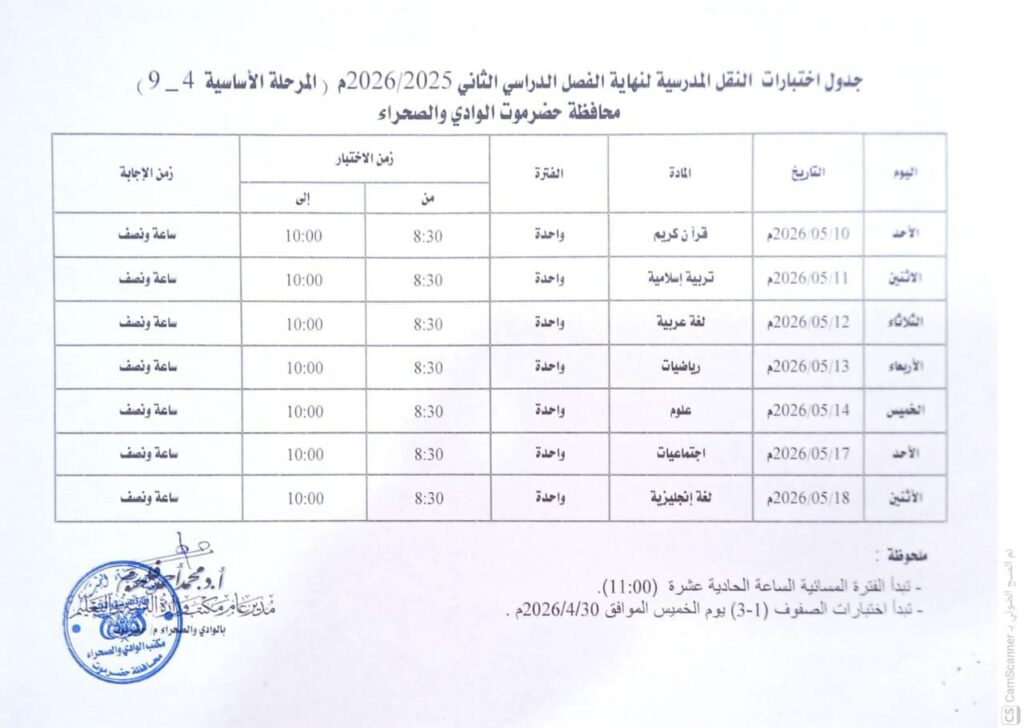 اجتماع بتربية وادي حضرموت والصحراء يناقش الاستعدادات لاختبارات النقل واختبارات شهادة الثانوية العامة اجتماع بتربية وادي حضرموت والصحراء يناقش الاستعدادات لاختبارات النقل واختبارات شهادة الثانوية العامة