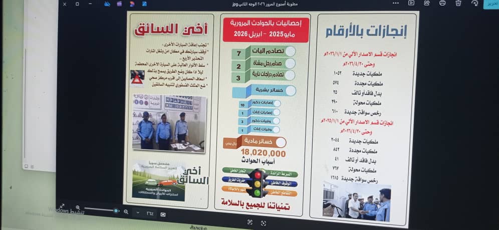 مدير شرطة السير بالقطن: لدينا فعاليات متنوعة لأسبوع المرور العربي لهذا العام مدير شرطة السير بالقطن: لدينا فعاليات متنوعة لأسبوع المرور العربي لهذا العام