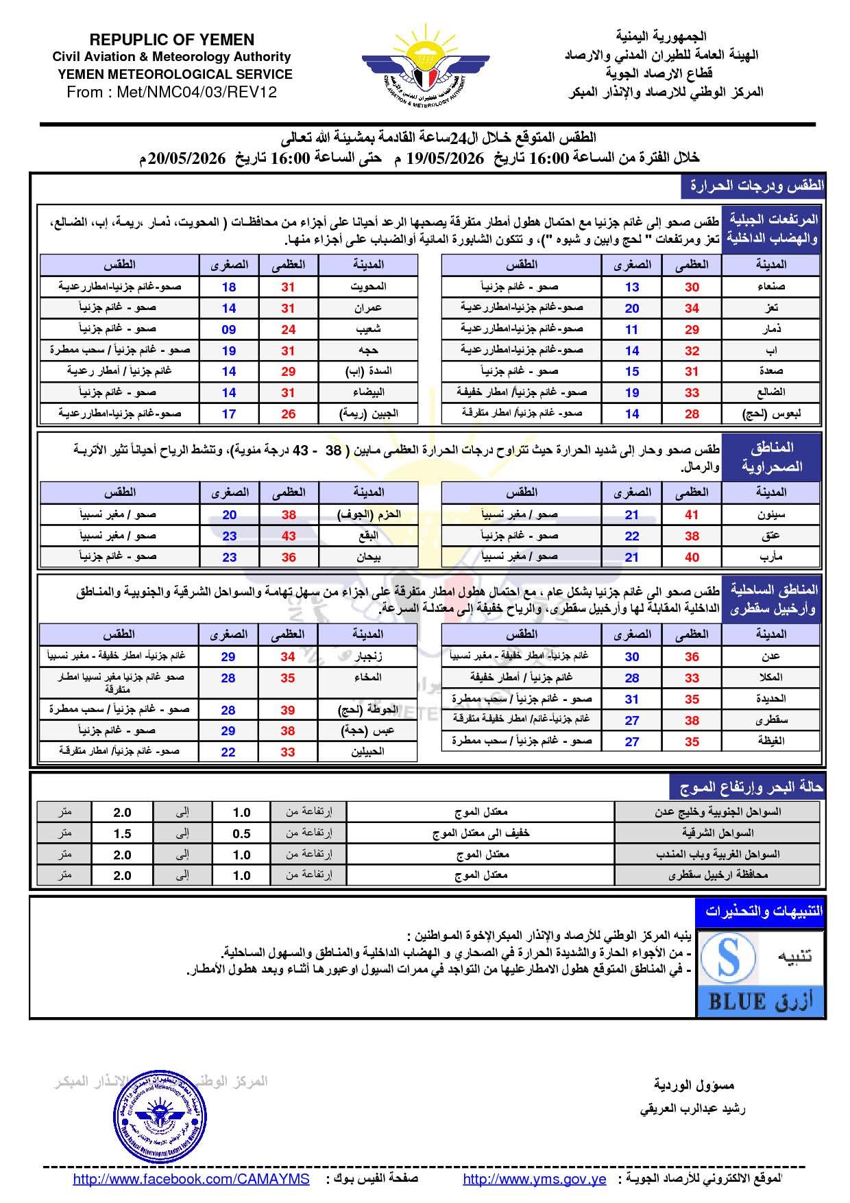 الأرصاد تتوقع أمطاراً رعدية على 7 محافظات وتحذر من الأجواء شديدة الحرارة والسيول - الأرصاد تتوقع أمطاراً رعدية على 7 محافظات وتحذر من الأجواء شديدة الحرارة والسيول -