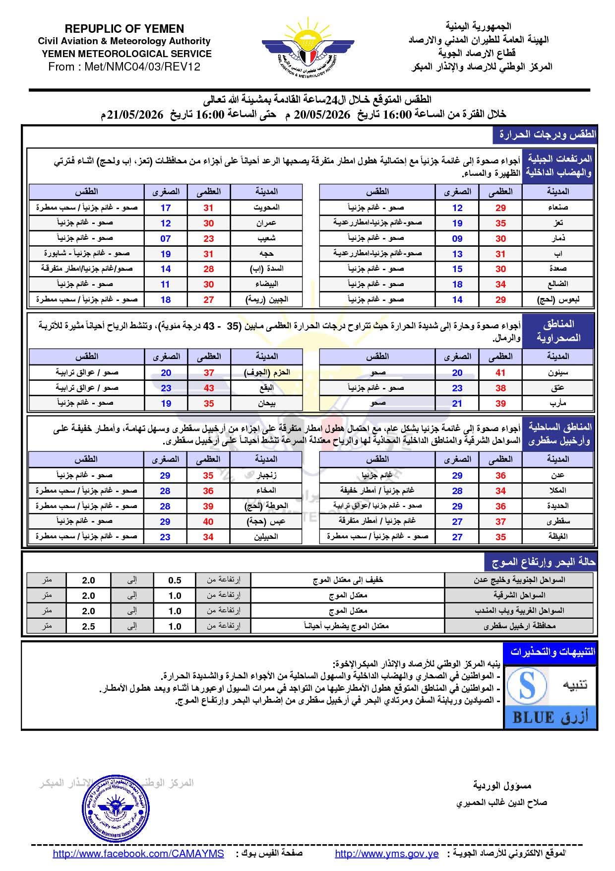 الأرصاد تتوقع أمطاراً رعدية على 3 محافظات وتحذر من الأجواء شديدة الحرارة واضطراب البحر بسقطرى - الأرصاد تتوقع أمطاراً رعدية على 3 محافظات وتحذر من الأجواء شديدة الحرارة واضطراب البحر بسقطرى -