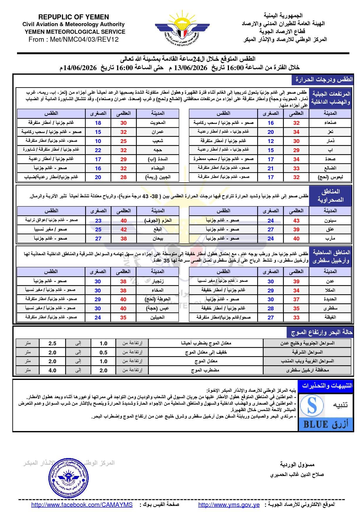 الأرصاد تتوقع أمطارًا رعدية على عدة محافظات وتحذر من الأجواء شديدة الحرارة واضطراب البحر - الأرصاد تتوقع أمطارًا رعدية على عدة محافظات وتحذر من الأجواء شديدة الحرارة واضطراب البحر -