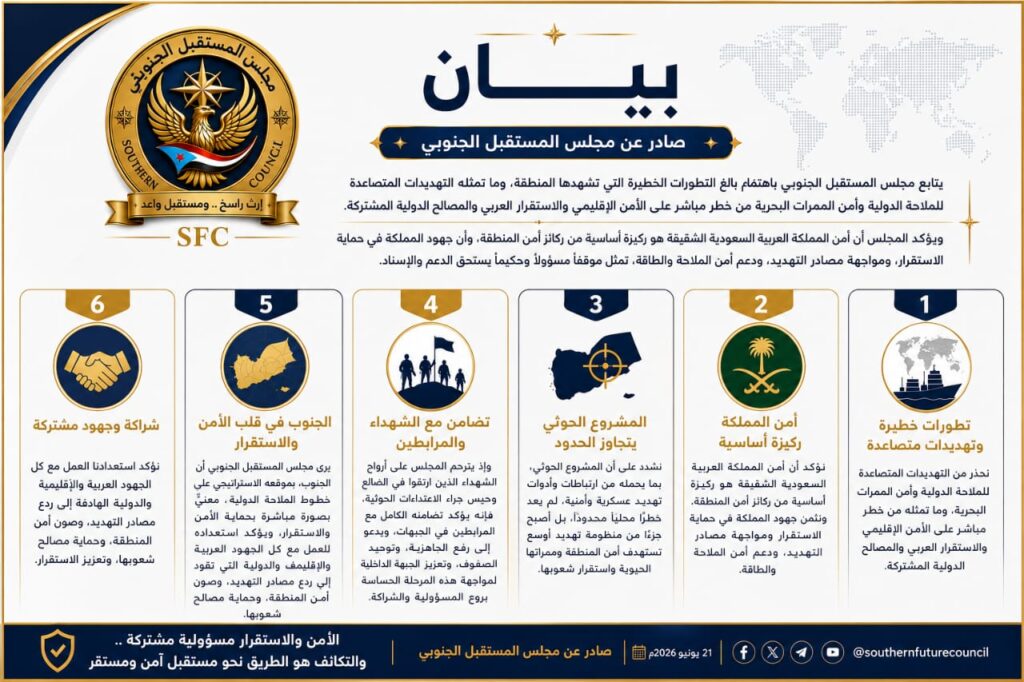 مجلس المستقبل الجنوبي: أمن السعودية خط أحمر.. والحوثي تهديد يتجاوز حدود اليمن "بيان" مجلس المستقبل الجنوبي: أمن السعودية خط أحمر.. والحوثي تهديد يتجاوز حدود اليمن "بيان"