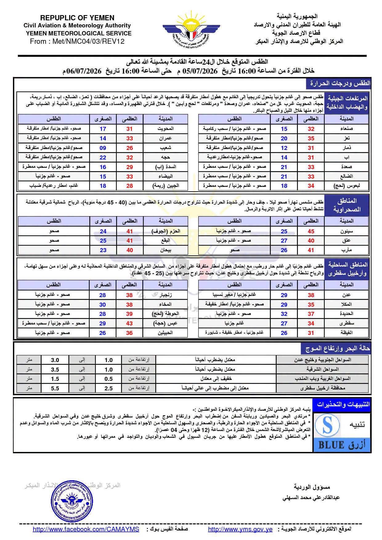 الأرصاد: حرارة تصل إلى 45 درجة وأمطار رعدية متوقعة على عدد من المحافظات اليمنية الأرصاد: حرارة تصل إلى 45 درجة وأمطار رعدية متوقعة على عدد من المحافظات اليمنية