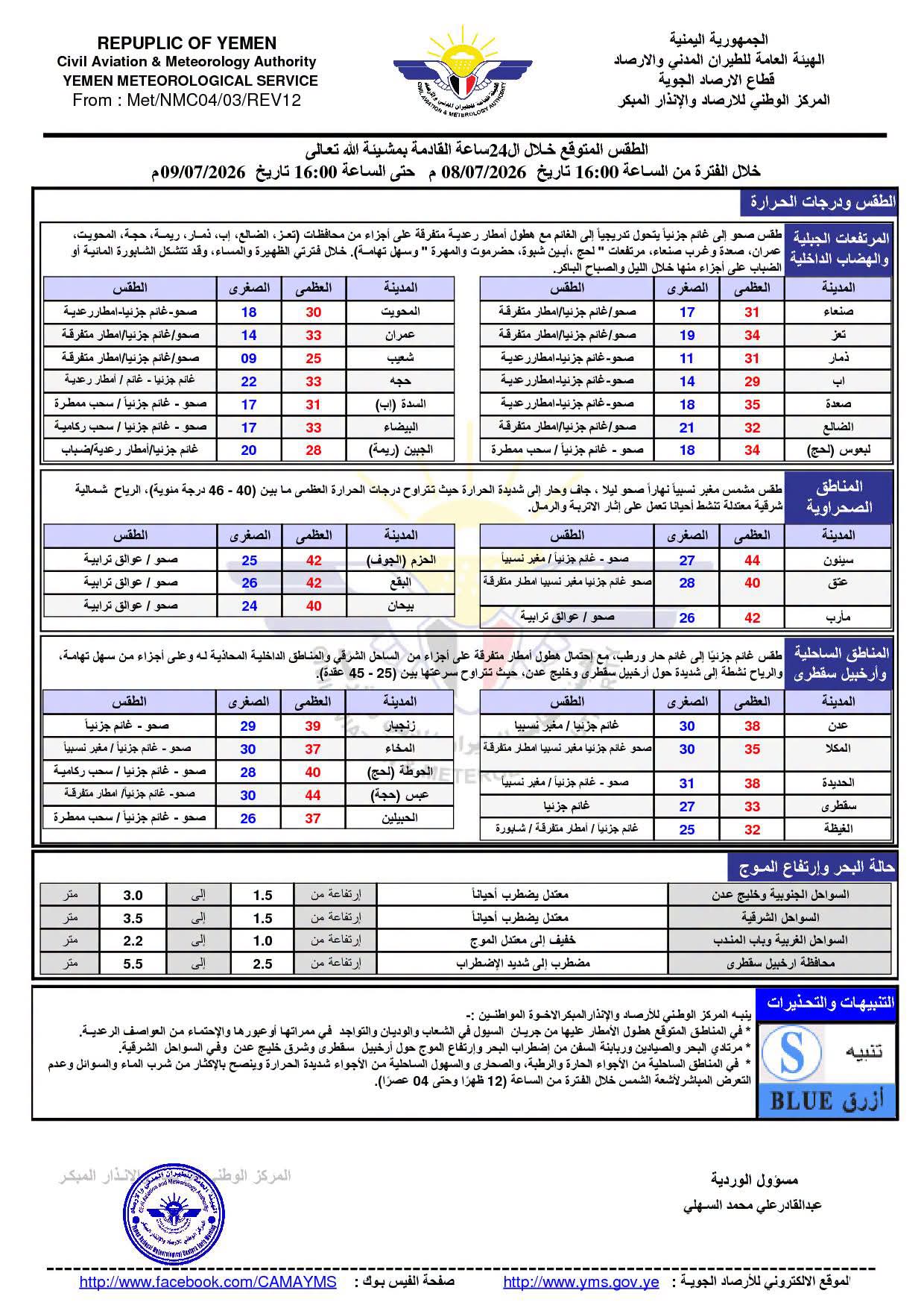 طقس اليمن: حرارة تصل إلى 46 درجة وأمطار رعدية ورياح شديدة في عدة مناطق طقس اليمن: حرارة تصل إلى 46 درجة وأمطار رعدية ورياح شديدة في عدة مناطق