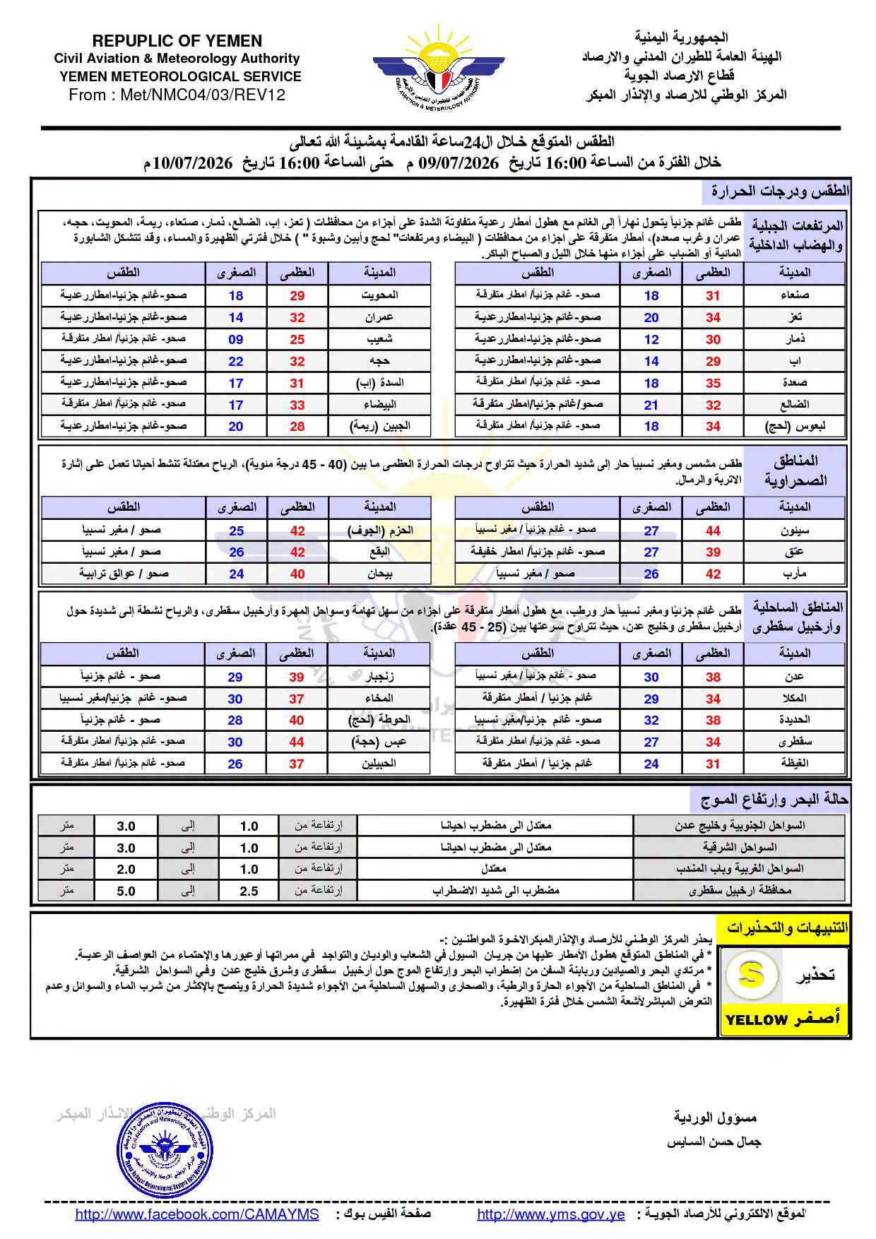 الأرصاد: أجواء شديدة الحرارة تصل إلى 45 درجة وأمطار رعدية على 12 محافظة - الأرصاد: أجواء شديدة الحرارة تصل إلى 45 درجة وأمطار رعدية على 12 محافظة -