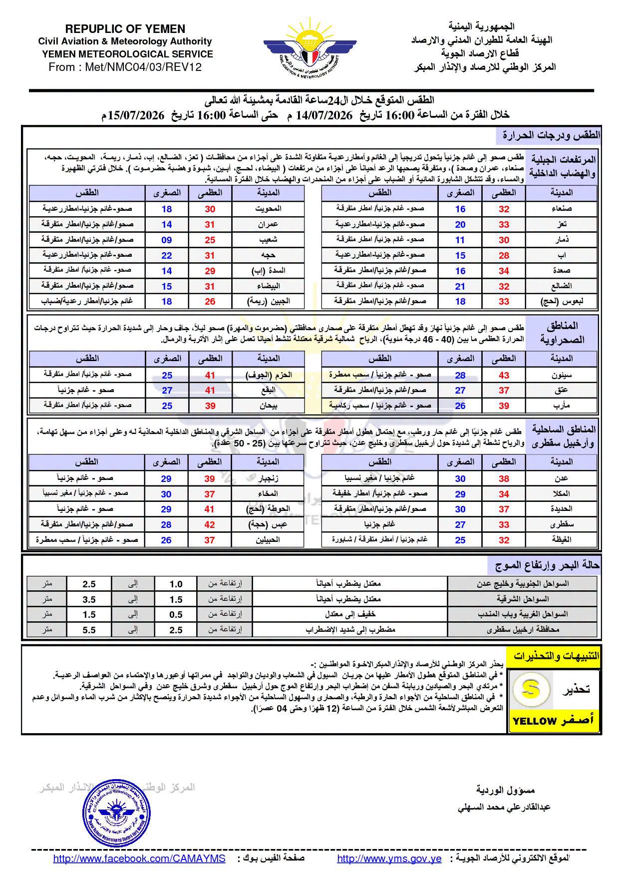 الأرصاد اليمنية: أمطار رعدية وحرارة تصل إلى 46 درجة الأرصاد اليمنية: أمطار رعدية وحرارة تصل إلى 46 درجة