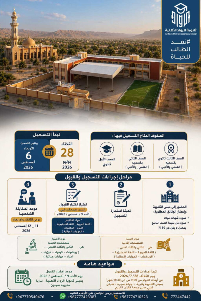 ثانوية الرواد الأهلية تعلن ان الثلاثاء القادم بدء اجراءات القبول والتسجيل للعام الدراسي 2026/2027 ثانوية الرواد الأهلية تعلن ان الثلاثاء القادم بدء اجراءات القبول والتسجيل للعام الدراسي 2026/2027