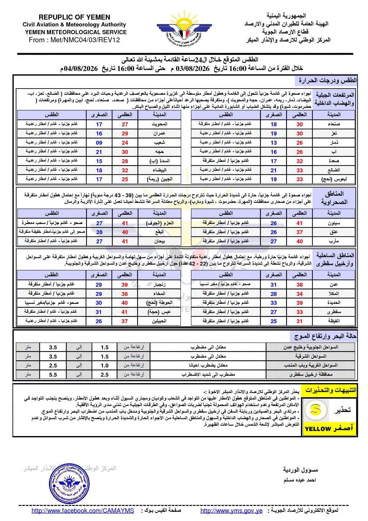 أمطار رعدية غزيرة على 9 محافظات ورياح قوية تضرب سقطرى وخليج عدن خلال الساعات المقبلة أمطار رعدية غزيرة على 9 محافظات ورياح قوية تضرب سقطرى وخليج عدن خلال الساعات المقبلة