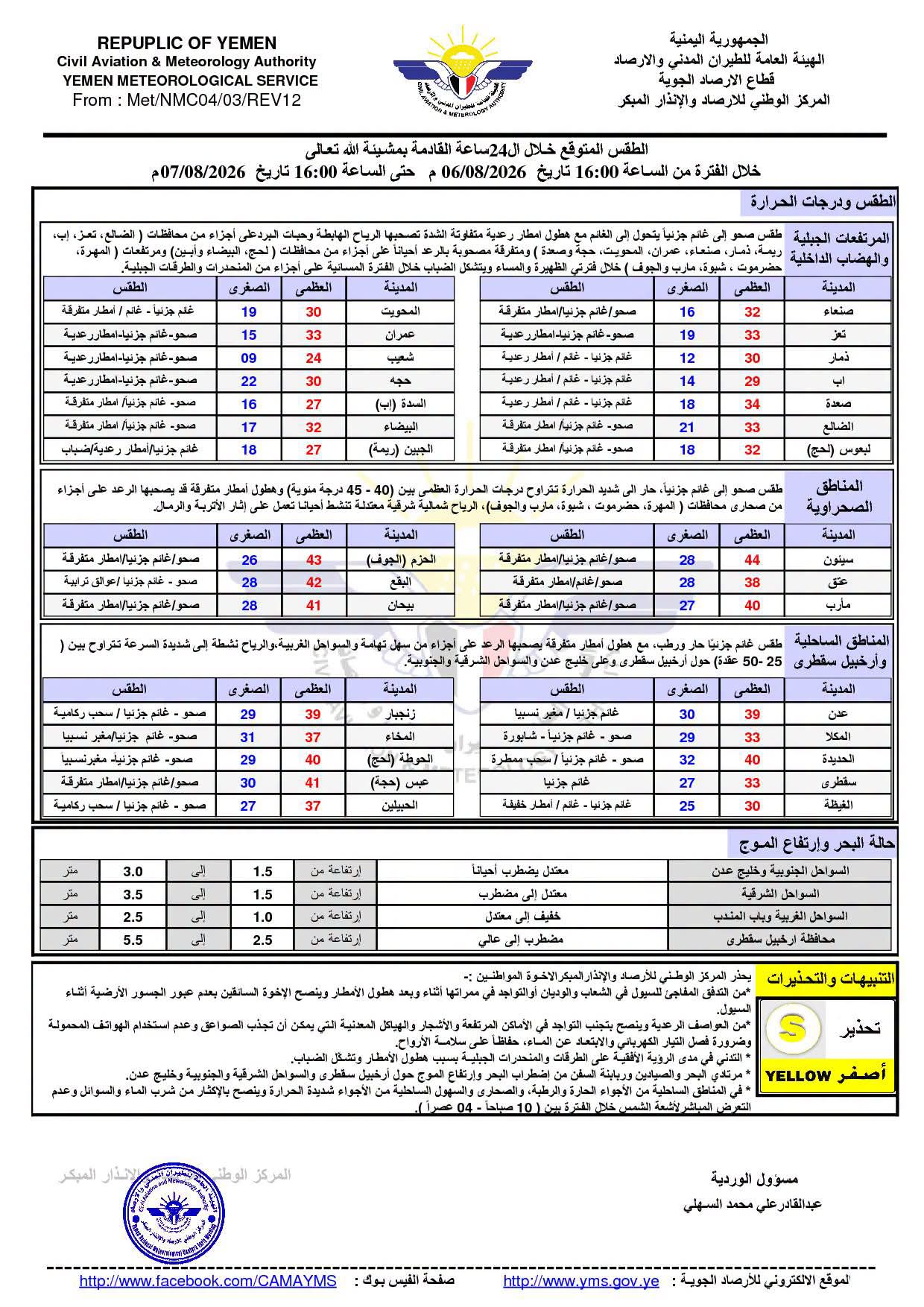 الأرصاد: أمطار رعدية على 15 محافظة ورياح شديدة في سقطرى وخليج عدن - الأرصاد: أمطار رعدية على 15 محافظة ورياح شديدة في سقطرى وخليج عدن -