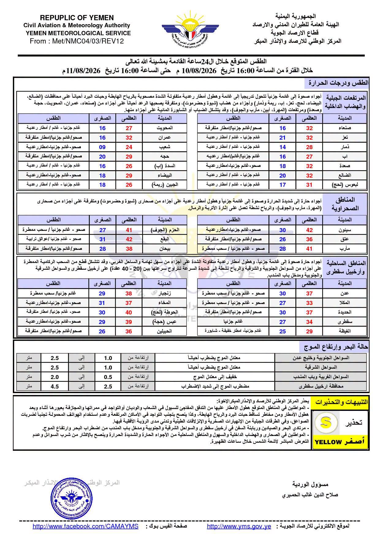 الأرصاد يحذر من أمطار رعدية وسيول ورياح شديدة في عدة محافظات يمنية - الأرصاد يحذر من أمطار رعدية وسيول ورياح شديدة في عدة محافظات يمنية -