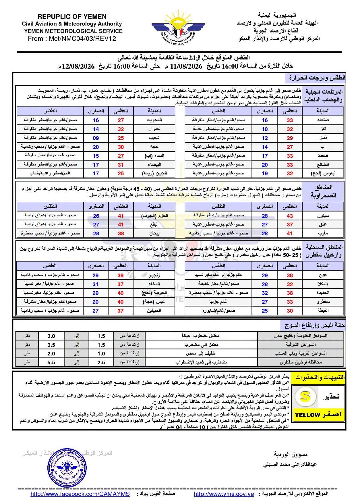 الأرصاد يحذر من أمطار رعدية ورياح تصل إلى 50 عقدة في عدد من المناطق - الأرصاد يحذر من أمطار رعدية ورياح تصل إلى 50 عقدة في عدد من المناطق -