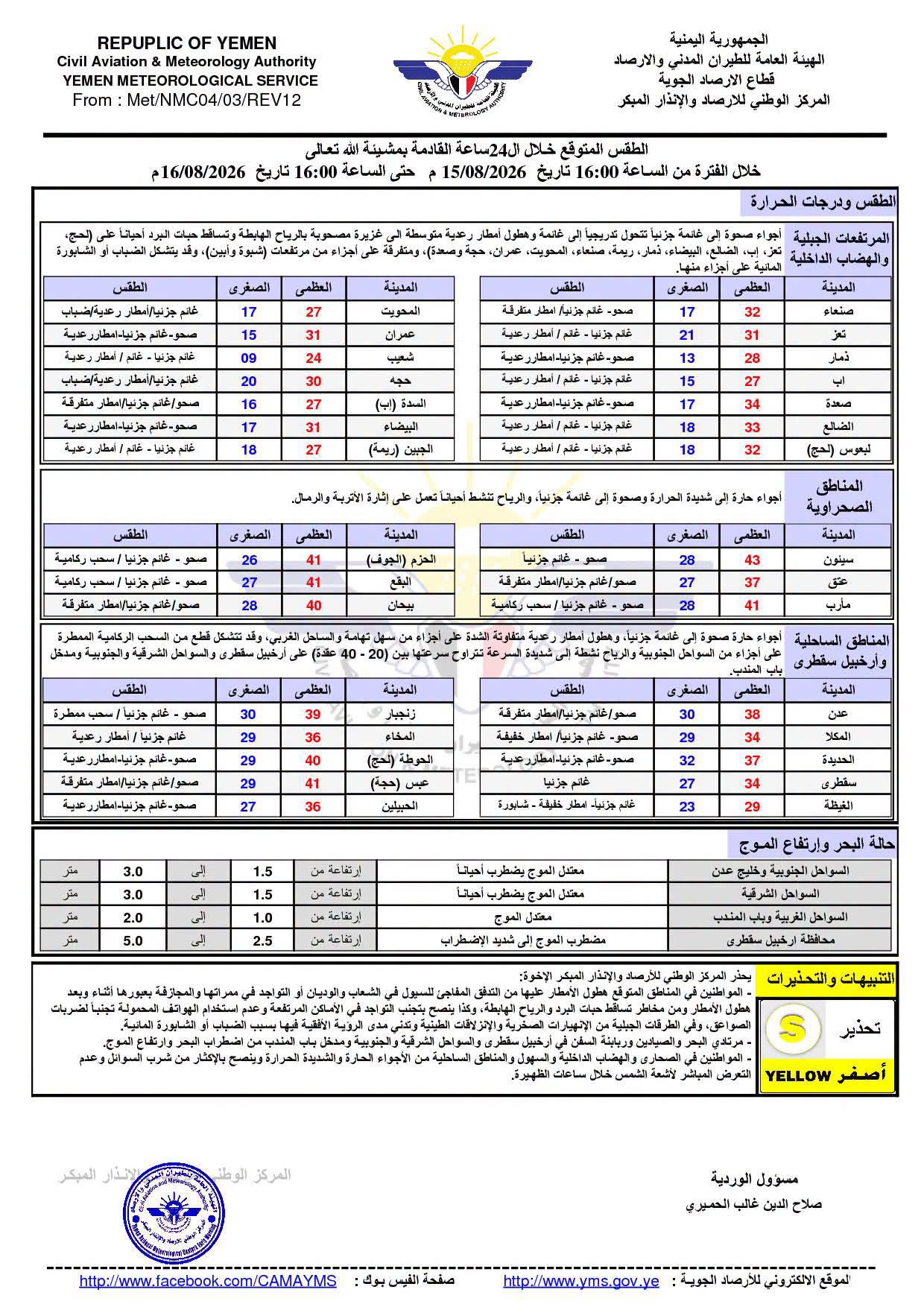 من السيول إلى اضطراب البحر.. الأرصاد يحذر اليمنيين من طقس خطِر خلال 24 ساعة - من السيول إلى اضطراب البحر.. الأرصاد يحذر اليمنيين من طقس خطِر خلال 24 ساعة -