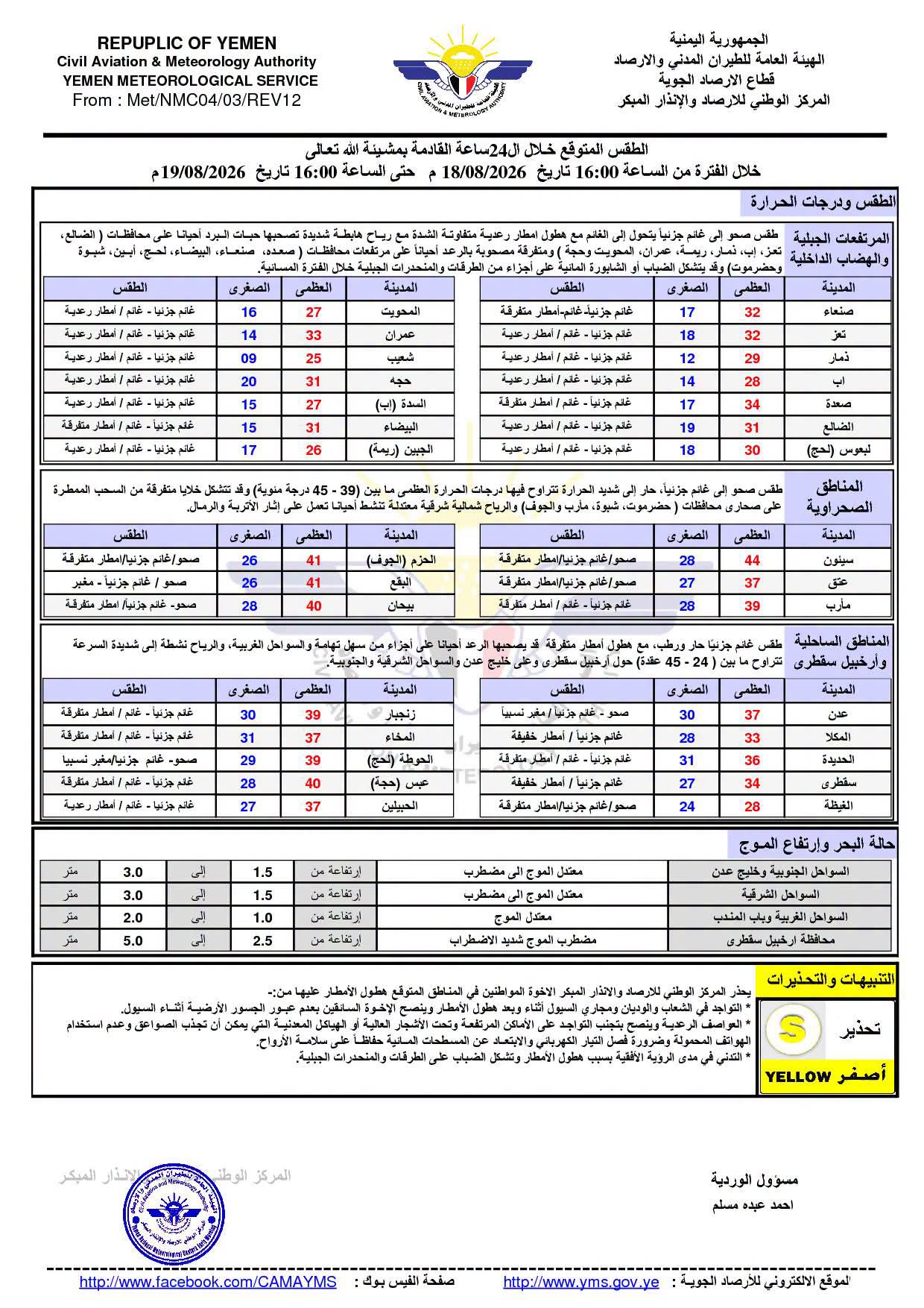 الأرصاد يحذر من أمطار رعدية ورياح شديدة وطقس حار في عدة مناطق يمنية - الأرصاد يحذر من أمطار رعدية ورياح شديدة وطقس حار في عدة مناطق يمنية -