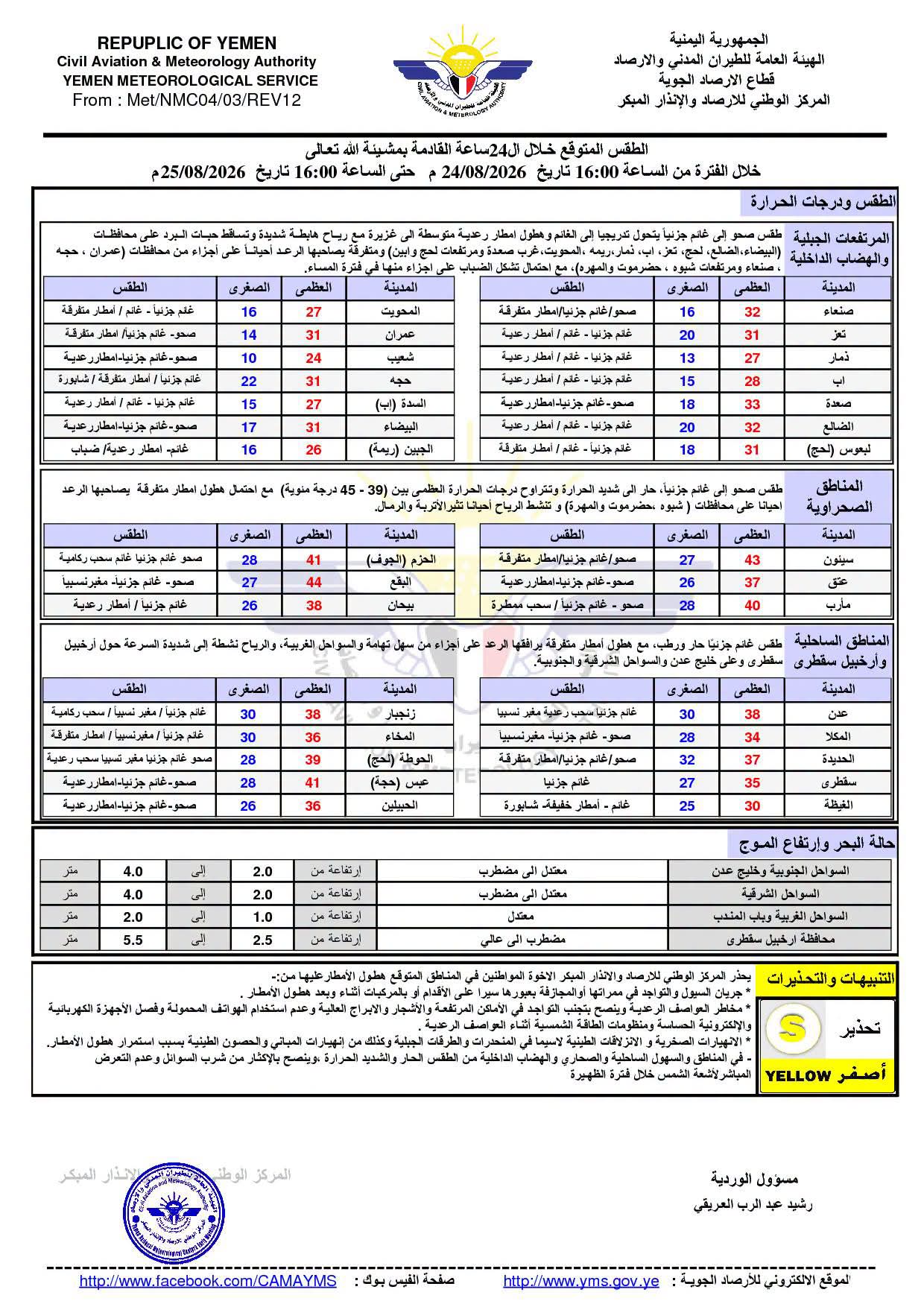 عدن.. طقس حار ورطب وأمطار متفرقة.. والأرصاد يحذر من العواصف والسيول - عدن.. طقس حار ورطب وأمطار متفرقة.. والأرصاد يحذر من العواصف والسيول -