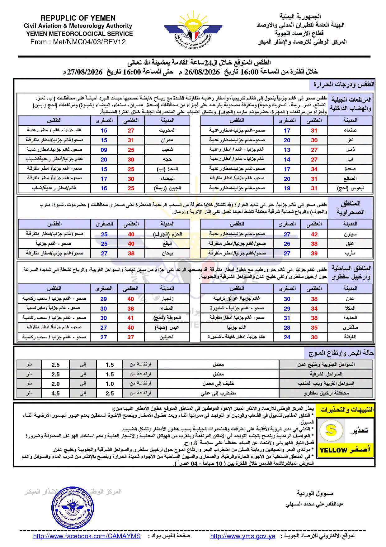 أمطار رعدية وتحذيرات من السيول.. طقس حار ورطب متوقع في عدن والسواحل خلال 24 ساعة أمطار رعدية وتحذيرات من السيول.. طقس حار ورطب متوقع في عدن والسواحل خلال 24 ساعة