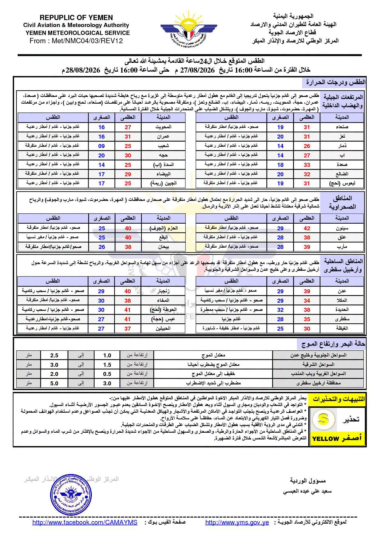 أجواء حارة ورطبة في عدن وأمطار رعدية متوقعة على عدد من المحافظات أجواء حارة ورطبة في عدن وأمطار رعدية متوقعة على عدد من المحافظات