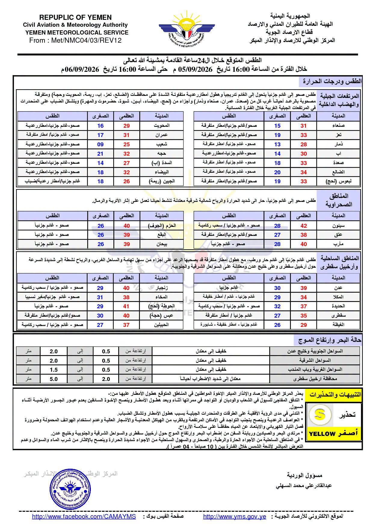 الأرصاد: أمطار رعدية متوقعة على أجزاء من محافظات الجنوب وأجواء حارة في عدن - الأرصاد: أمطار رعدية متوقعة على أجزاء من محافظات الجنوب وأجواء حارة في عدن -