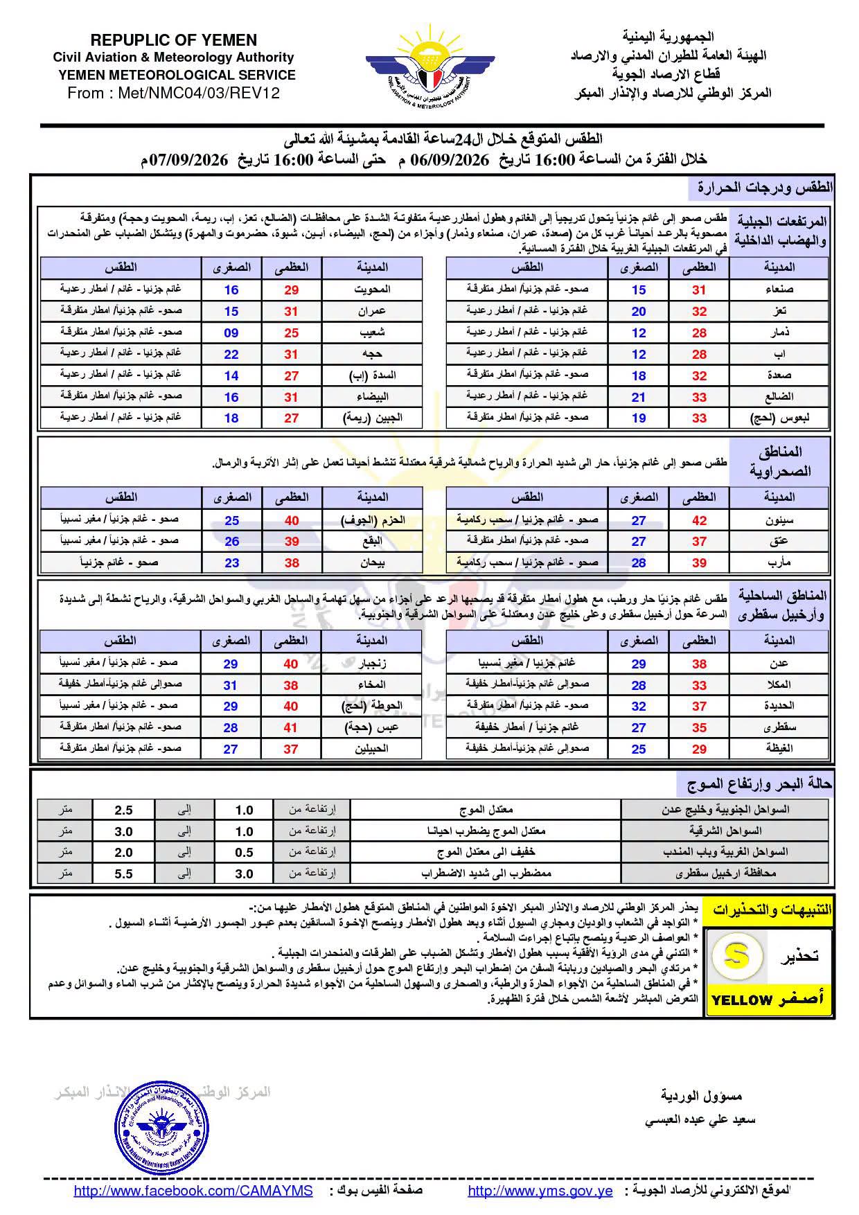 طقس حار ورطب في عدن وأمطار رعدية متوقعة على أجزاء من المحافظات الجنوبية طقس حار ورطب في عدن وأمطار رعدية متوقعة على أجزاء من المحافظات الجنوبية