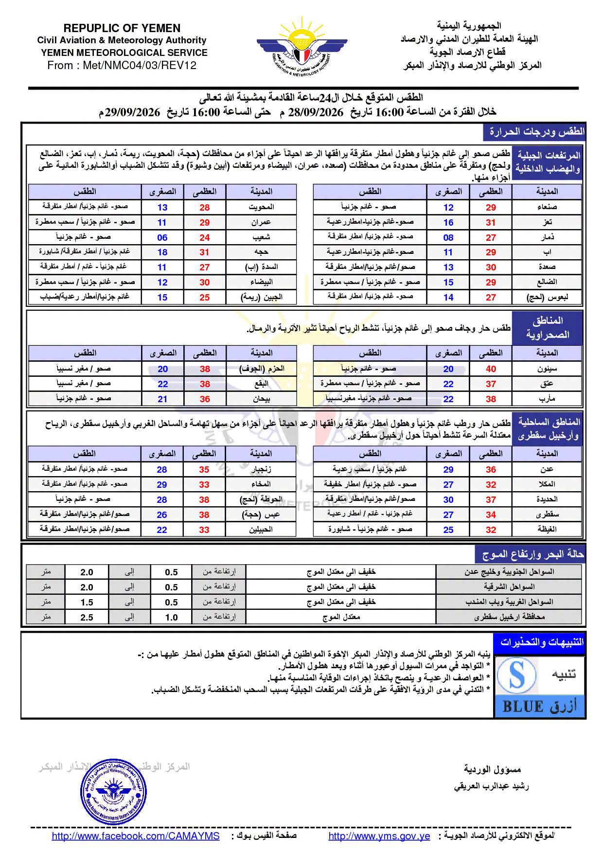 أمطار رعدية متوقعة على أجزاء من لحج والضالع ومرتفعات أبين وشبوة - أمطار رعدية متوقعة على أجزاء من لحج والضالع ومرتفعات أبين وشبوة -