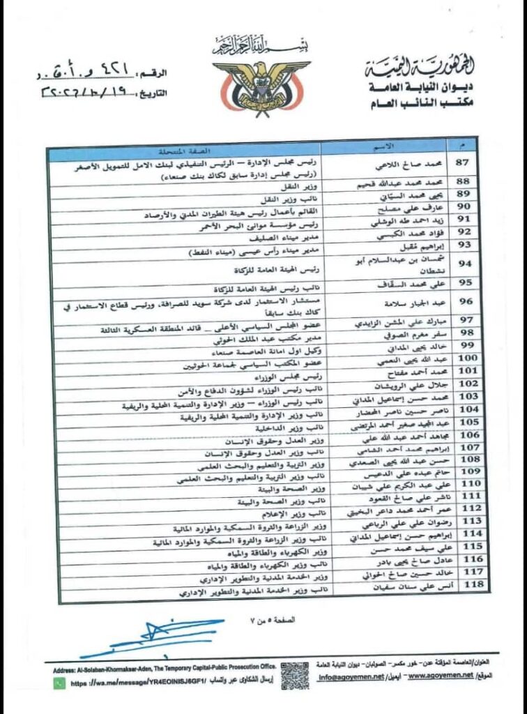 البنك المركزي اليمني يأمر بتجميد أموال 135 شخصا وكيانا من قيادات ومسئولين مرتبطين بالحوثيين "وثائق" البنك المركزي اليمني يأمر بتجميد أموال 135 شخصا وكيانا من قيادات ومسئولين مرتبطين بالحوثيين "وثائق"
